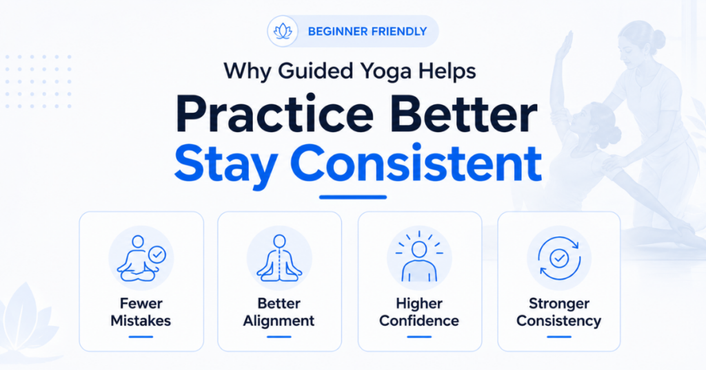 20 minutes of yoga daily with guided practice helps improve alignment, confidence, and consistency